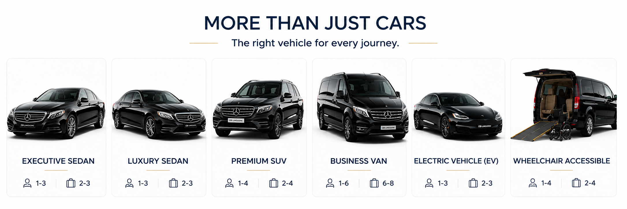 Car Type by GB Limousine